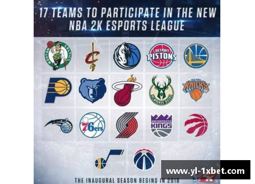 1xbet体育NBA有多少支球队？详细解析NBA球队数量及分布情况